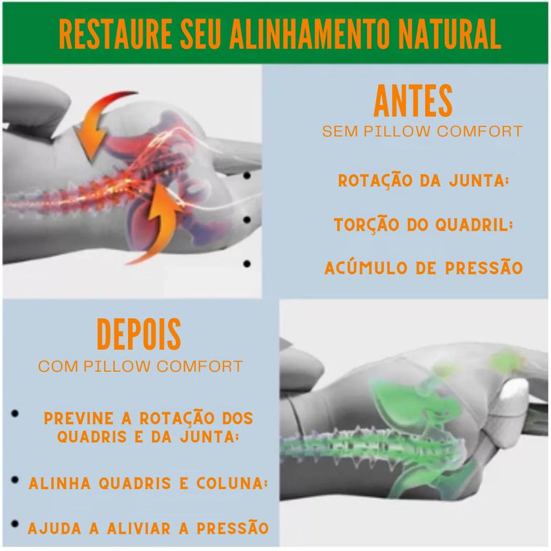 Travesseiro Almofada Para Pernas E Pés Ortopédico Para Postura Dormir